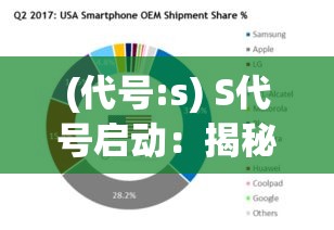 (代号:s) S代号启动：揭秘S计划背后的科技革命与全球影响力的深刻解析