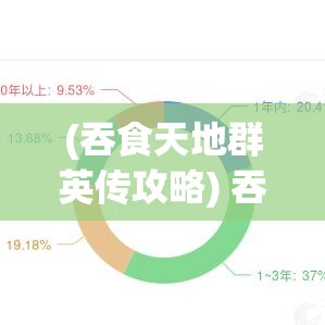 (吞食天地群英传攻略) 吞食天地群英征战：如何运用策略与智谋成就一代霸业